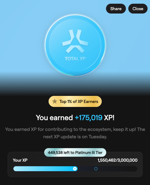 A screenshot of a XP ranking chart, showing an XP ranker that has just been updated. The text in front of the chart displays "Happy XP day i earned 175019 xp just for having fun on @AbstractChain Halfway to diamond tier". The image is colored in shades of blue and black with white text, making it easy for viewers to read about the updated XP ranking.
