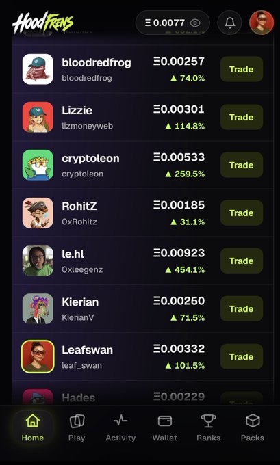 A mobile app interface for "HoodFrens" displays a list of tradable user profiles with their prices in ETH and percentage gains, including names like "bloodredfrog", "Lizzie", "cryptoleon", and "le.hl" showing a 454.1% increase.