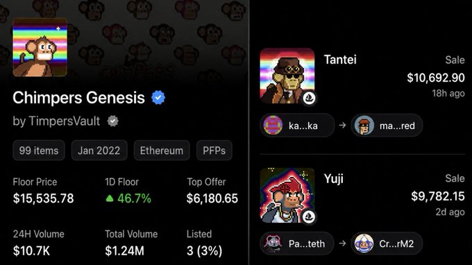 A screenshot of the 'Chimpers Genesis' NFT collection by TimpersVault on Ethereum, showing a floor price of $15,535.78, 99 items, and recent sales of 'Tantei' for $10,692.90 and 'Yuji' for $9,782.15.