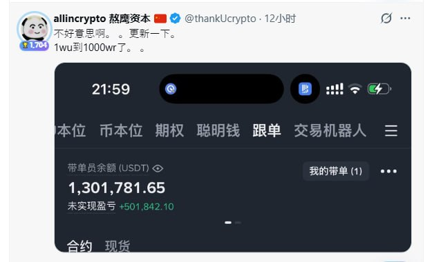 A Twitter/X post from 'allincrypto 毅磨资本' (@thankUcrypto) showing a trading account update with a U本位余额 (USDT balance) of 1,301,781.65 and unrealized profit of +501,842.10.