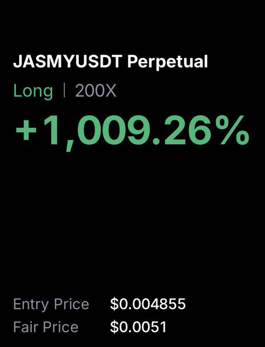 The image shows a JASMYUSDT Perpetual long position at 200X leverage with a +1,009.26% gain, having moved from an entry price of $0.004855 to a fair price of $0.0051—showcasing significant profit, though still short of the poster's 10,000% target.