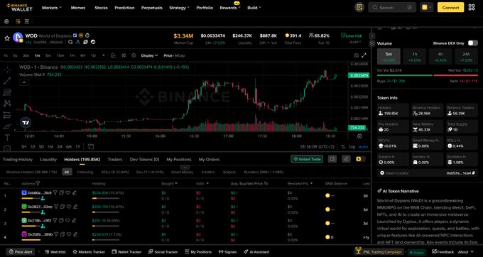 A Binance trading chart for WOO token showing price at $0.003471, with a 7.02% daily increase and various trading statistics.