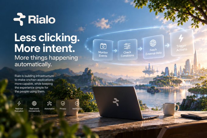 A promotional graphic for Rialo featuring the tagline 'Less clicking. More intent. More things happening automatically,' showing a laptop on a desk with a flow chart reading 'Monitor Events → Check Conditions → Fetch External Data → Trigger Actions' against a fantasy landscape backdrop.