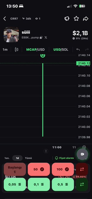 A trading app screen showing the süiii token with a $2.1B market cap on Raydium, with a green price chart and Turkish-language trading controls for buy/sell amounts in SOL.
