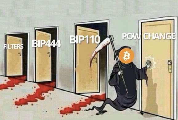 This meme features the "Grim Reaper" character knocking on a door labeled "POW CHANGE," while the doors behind him are labeled "BIP110," "BIP444," and "FILTERS," with blood pooling from the previous ones to symbolize these proposals failing or causing issues. The image humorously illustrates the technical challenges and "death" of various Bitcoin improvement proposals and protocol changes mentioned in the accompanying list.