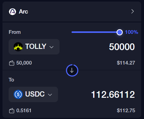The image shows a token swap interface on Arc, converting 50,000 TOLLY tokens (worth $114.27) at a 100% rate into 112.66112 USDC ($112.75). This illustrates the post's claim about receiving a TOLLY airdrop, demonstrating that the tokens can be swapped for a small but tangible amount of USDC—enough to buy local snacks like nasi padang and cimol.