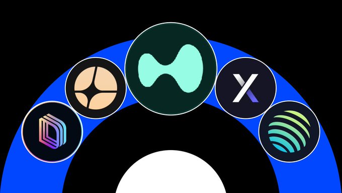 A graphic featuring five circular crypto/corporate logos arranged in an arch over a blue and black background, including a prominent infinity symbol in the center.