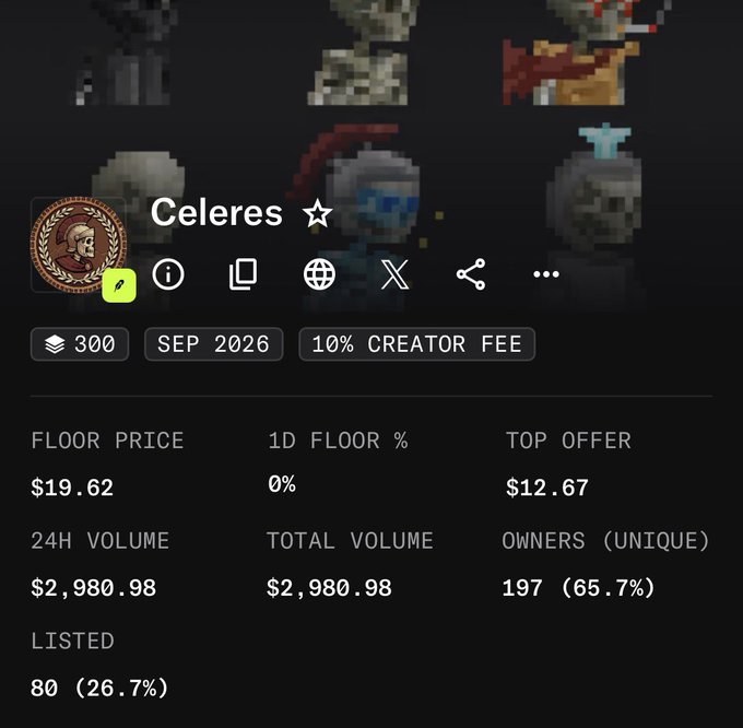 A digital collection page titled 'Celeres' displays NFT statistics including a floor price of $19.62, a 24-hour volume of $2,980.98, 197 unique owners, and a 10% creator fee.