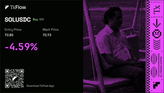 A promotional graphic for TxFlow showing SOL/USDC trading data with Entry Price 72.85 and Mark Price 72.73, displaying a -4.59% loss, alongside a magenta-tinted image of a person seated in a chair.