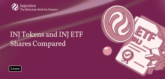 A maroon Injctive promotional graphic reads “INJ Tokens and INJ ETF Shares Compared” and includes an “Learn” button.