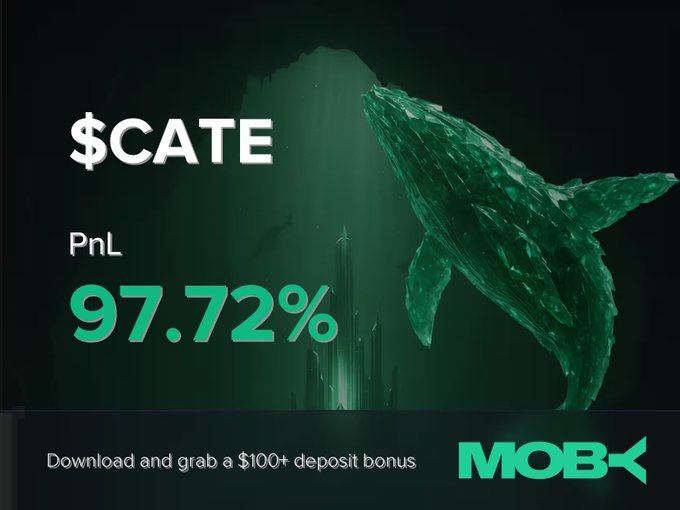 The image is a promotional graphic for Moby Mobile displaying a "Win Alert" featuring a $CATE whale graphic, highlighting a PnL of 97.72% and offering a $100+ deposit bonus download incentive. The bold green text and imagery effectively showcase the trader's impressive gains on the platform, aligning with the accompanying win announcement post.