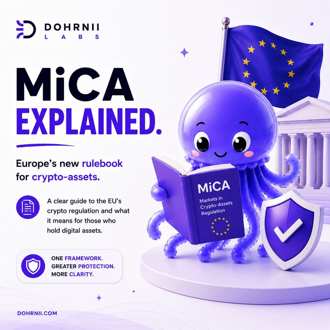 An educational infographic from DOhRNii Labs titled 'MiCA EXPLAINED' describing Europe's new rulebook for crypto-assets, featuring a purple octopus mascot reading a book next to an EU flag and shield.