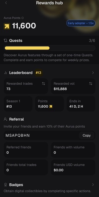 A 'Rewards hub' screen displays 11,600 Aurus Points (Early adopter +1.5x), showing completed Quests (3/6), a Leaderboard rank of #13 with 73 rewarded trades, and a referral code 'MSAPQBHN'.