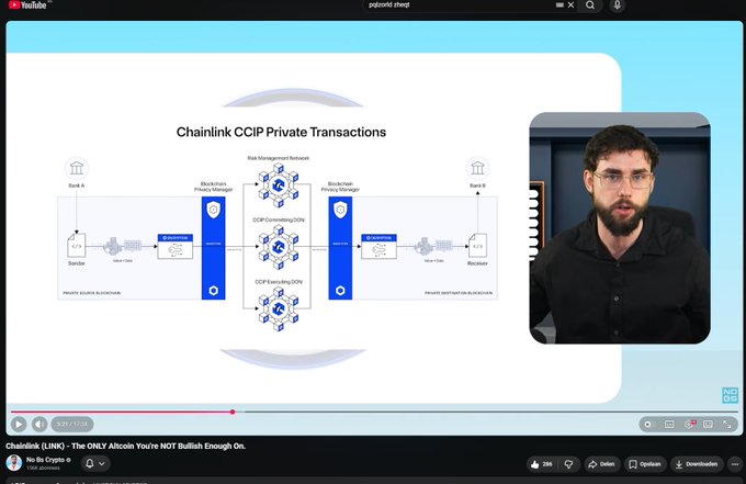 A YouTube video screenshot titled 'Chainlink (LINK) - The ONLY Altcoin You're NOT Bullish Enough On' by 'No Bs Crypto' showing a slide about 'Chainlink CCIP Private Transactions' and a presenter in a video window.