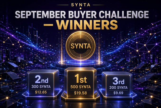A promotional graphic for 'SYNTA September Buyer Challenge Winners' showing a gold coin and three podiums: 1st place (500 SYNTA, $19.58), 2nd place (300 SYNTA, $12.65), and 3rd place (200 SYNTA, $9.69) against a futuristic cityscape.