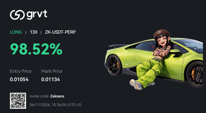 The image shows a green car with a person sitting inside, possibly posing for a photo or video. The caption of the image reads "Test complete Position closed Parabolic $ZK move probably starts now", which suggests that the car has been recently tested and is ready for use.
