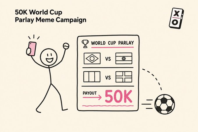 The image features a man holding up his phone, which has a World Cup advertisement displayed on its screen. The man appears to be celebrating or reacting to the news about the 50K World Cup parlay campaign. In the background of the image, there is a soccer ball and a poster with the text "50K World Cup Parlay Campaign".