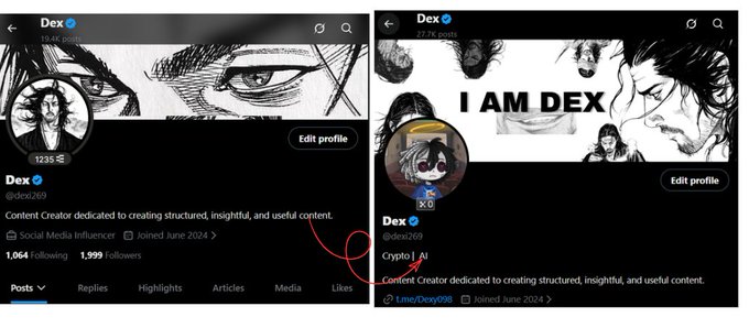 Two side-by-side screenshots of an X (Twitter) profile for 'Dex' (@dex269), a 'Content Creator dedicated to creating structured, insightful, and useful content,' show the profile with a manga-style banner; the right image has red circles drawn to highlight changes in the banner, profile picture, and username to 'Crypto|| AI'.