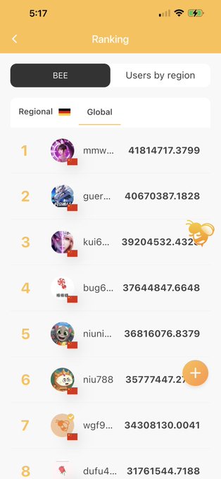 A Bee Network ranking screenshot showing top 8 global users with token balances ranging from 4,181,471.3799 BEE (top user "mmw...") down to 3,176,154.4718 BEE ("dufu4..."), highlighting the unusually large token accumulations referenced in the community's request for transparency from the Bee Network Core Team.