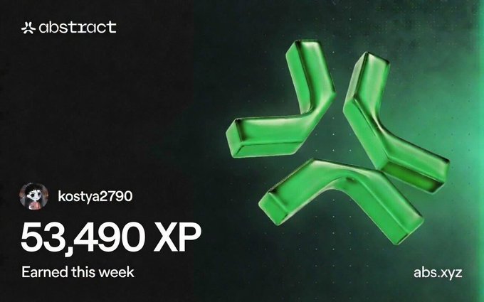 The image features an abstract advertisement with a green triangle design at the center of the frame. Below the triangle, there's text that reads "Happy XP day This week it turned out not a little and not a lot in @AbstractChain scored 53,490XP. The result is pleasing,especially considering the current dynamics". The main focus of the image is on the green triangle design, while the surrounding text provides context about the post and its content.