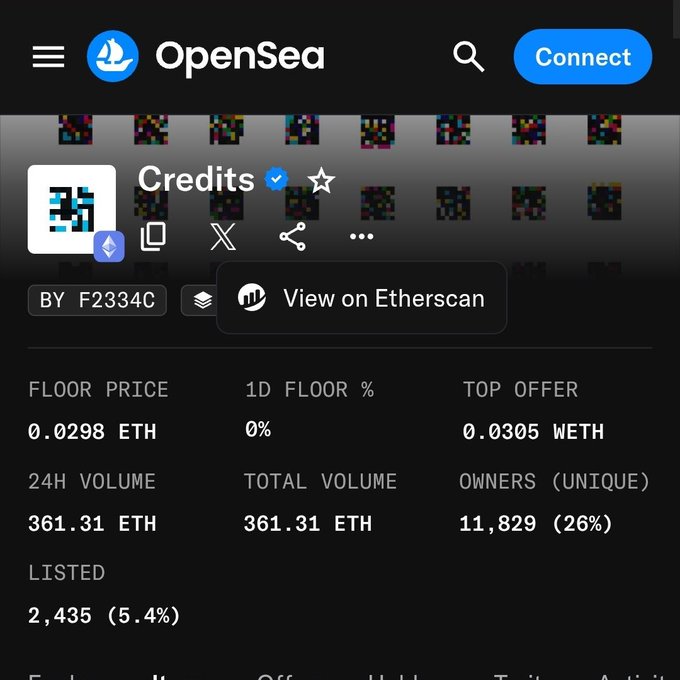 A screenshot of the OpenSea NFT marketplace showing statistics for the 'Credits' collection with a floor price of 0.0298 ETH.