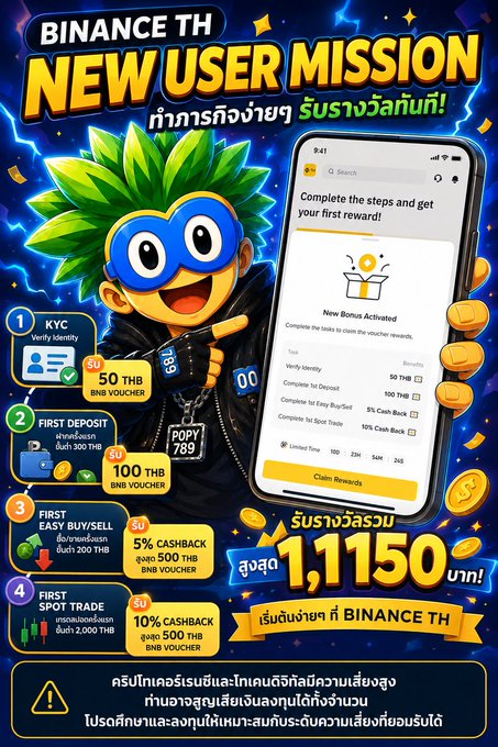 A promotional graphic for Binance TH 'NEW USER MISSION' featuring a cartoon character with green hair and a blue mask, detailing tasks like KYC, first deposit, and first trade with rewards totaling up to 1,150 THB.