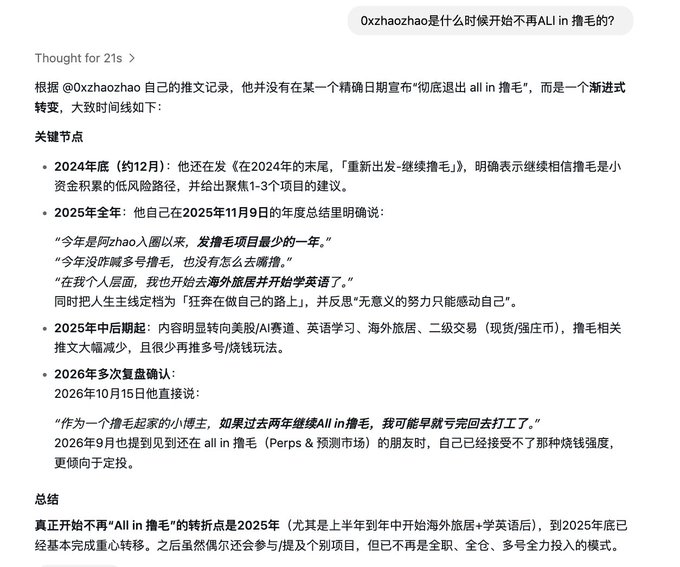 A screenshot of Chinese text discussing when @0xzhaozhao stopped "All in 撸毛" (going all-in on airdrop farming), detailing a timeline from late 2024 to 2026.