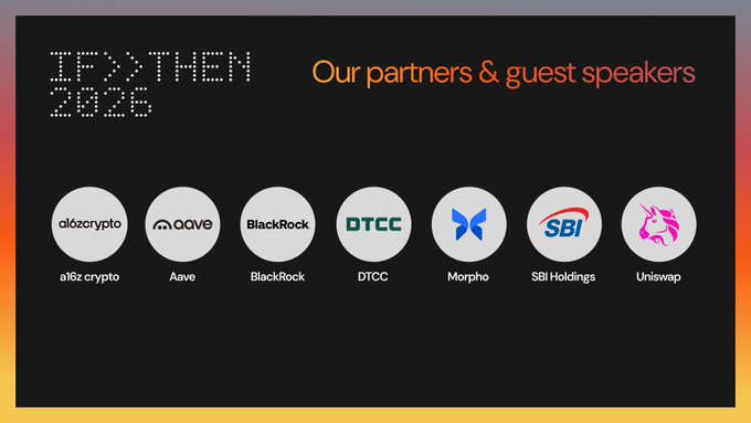 The image displays an "FB>THEN 2025" presentation slide titled "Our partners & guest speakers," featuring logos for Al16z crypto, Aave, BlackRock, DTCC, Morpho, SBI Holdings, and Uniswap. The slide highlights the diverse partner ecosystem for Arc's launch, aligning with the post's emphasis on builders and partners being part of the story from day one ahead of the September 16 livestream.