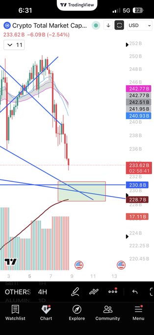 None
