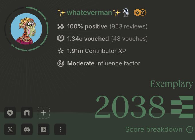 The image displays a profile card for "whateverman" on Ethos Network, showcasing their exemplary score of 2038 with 100% positive reviews (953 reviews), 1.34e vouched (48 vouches), 1.91m Contributor XP, and a moderate influence factor. This aligns with the post's invitation for subscribers to join Ethos Network, as the profile demonstrates the kind of reputation and credibility users can build on the platform.