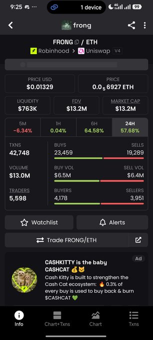 A mobile app screenshot showing cryptocurrency data for FRONG/ETH with a price of $0.01329, FDV of $13.2M, market cap of $13.2M, and an ad for $CASHKITTY describing the CashCat ecosystem.