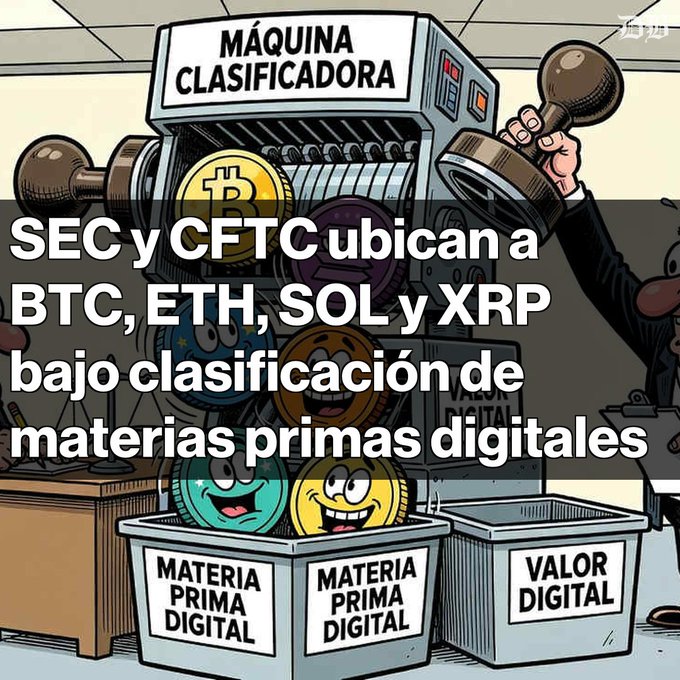 A cartoon illustration showing a 'MÁQUINA CLASIFICADORA' sorting crypto coins into bins labeled 'MATERIA PRIMA DIGITAL' and 'VALOR DIGITAL', with Spanish text about SEC and CFTC classifying BTC, ETH, SOL, and XRP as digital commodities.
