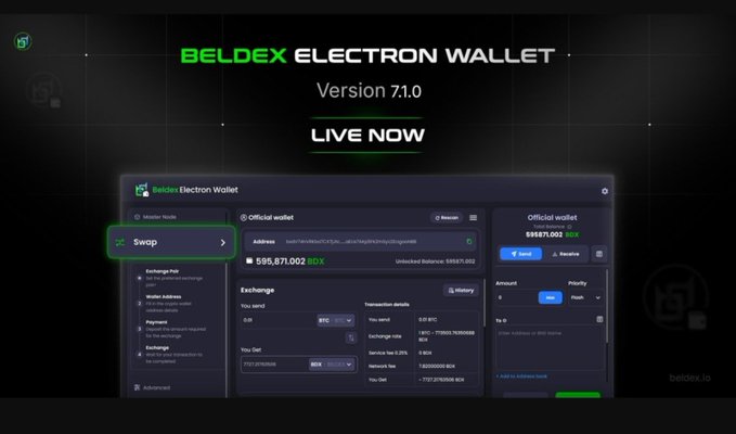 An announcement for the 'BELDEX ELECTRON WALLET Version 7.1.0 LIVE NOW', showing a screenshot of the wallet interface with a balance of '595,871.002 BDX' and a highlighted 'Swap' button.
