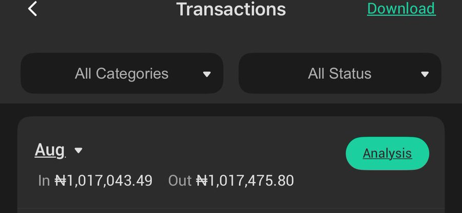 A financial transactions screen shows August with an "In" of ₦1,017,043.49 and "Out" of ₦1,017,475.80, narrowly exceeding inflow — humorously supporting the caption's playful blame of August for overspending by just ₦432.31.
