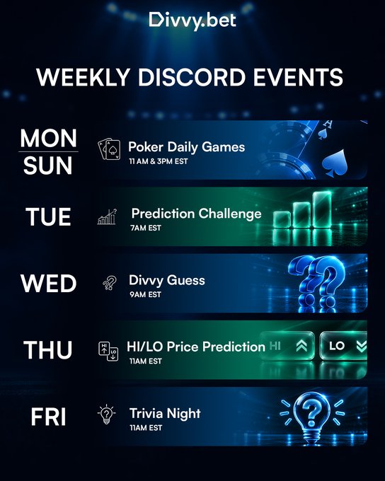 A schedule graphic for "Divvy.bet WEEKLY DISCORD EVENTS" listing daily activities like Poker, Prediction Challenge, Divvy Guess, Price Prediction, and Trivia Night with corresponding times.