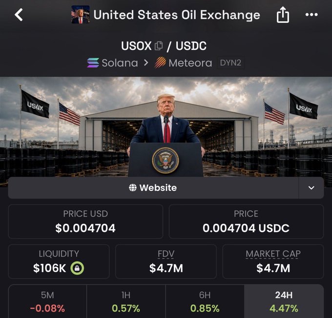 A cryptocurrency tracker page displays the "United States Oil Exchange" (USOX) token paired with USDC on the Solana blockchain via Meteora, showing a price of $0.004704, a $4.7M market cap, and a 4.47% gain over 24 hours, with a stylized image of Donald Trump at a podium flanked by USOX and American flags in an oil facility. The image appears to be a screenshot promoting the USOX token, with the accompanying post urging viewers to engage with a tweet ("leroy's tweet") suggesting a coordinated push to drive interest or trading volume in the asset.