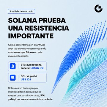 A Spanish-language market analysis graphic titled 'SOLANA PRUEBA UNA RESISTENCIA IMPORTANTE' noting that BTC still needs to surpass US$82K and SOL tested US$102, with a blue particle wave design.