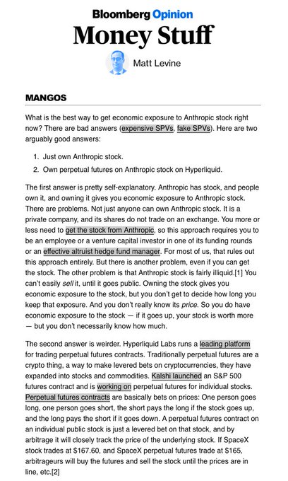 A Bloomberg Opinion article titled "Money Stuff" by Matt Levine, with the section heading "MANGOS," discusses ways to get economic exposure to Anthropic stock, mentioning Hyperliquid's perpetual futures contracts.