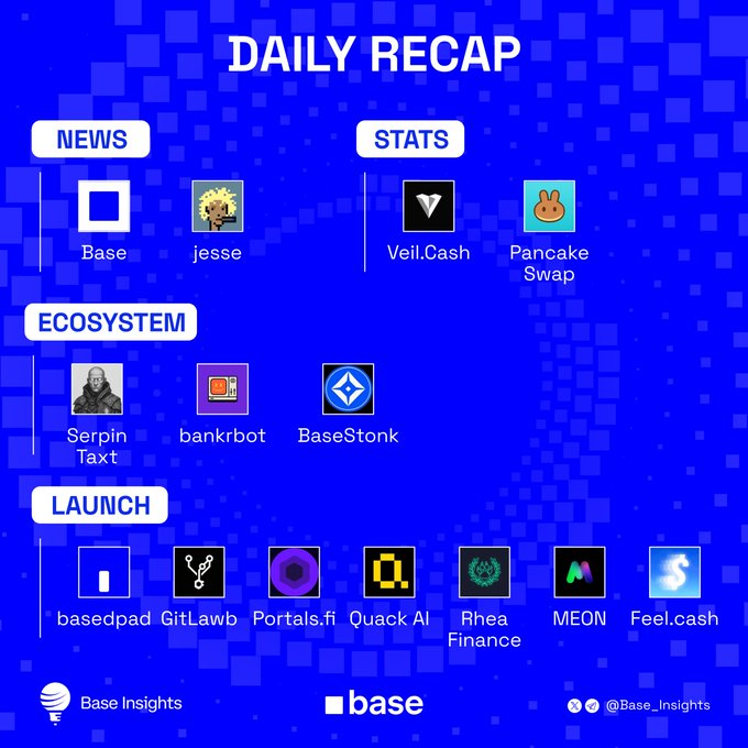 A blue-themed 'Daily Recap' infographic from Base Insights showcasing crypto projects organized by categories: News (Base, jesse), Stats (Veil.Cash, PancakeSwap), Ecosystem (SerpinTaxt, bankrbot, BaseStonk), and Launch (basedpad, GitLawb, Portals.fi, Quack AI, Rhea Finance, MEON, Feel.cash).