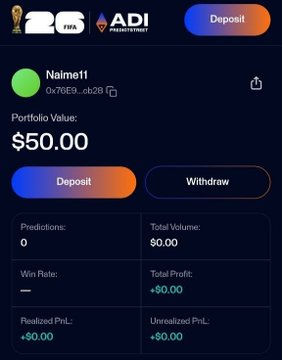 A screenshot of the ADI Predict Street app dashboard for user "Naime11" (0x70E9...ab28) showing a Portfolio Value of $50.00, zero predictions placed, and $0.00 in total volume and profit, illustrating the empty starting state before receiving the promotional $20 airdrop mentioned in the post.
