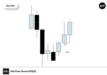 The image shows a close-up view of a chart with multiple lines, each representing a different stock symbol. The chart displays the price movement for these symbols over time. The text "€€€€€€€€€€€€€€€€€€€€€€€€€€€€€€€