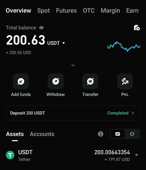 The image shows a cryptocurrency exchange account overview with a total balance of 200.63 USDT (≈200.50 USD), including a completed "Deposit 200 USDT" transaction, and a USDT asset holding of 200.00663354. The post references this $200 deposit as a new exchange bonus, asking whether to cash it out (~5.3 million VND) or use it to long $BTC on a x10 leverage while waiting for market stability.