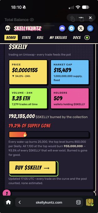 A mobile screenshot of the SkellyKuntz meme coin website showing the $SKELLY token with a price of $0.00000155, market cap of $15,489, and '19.2% OF SUPPLY GONE'.