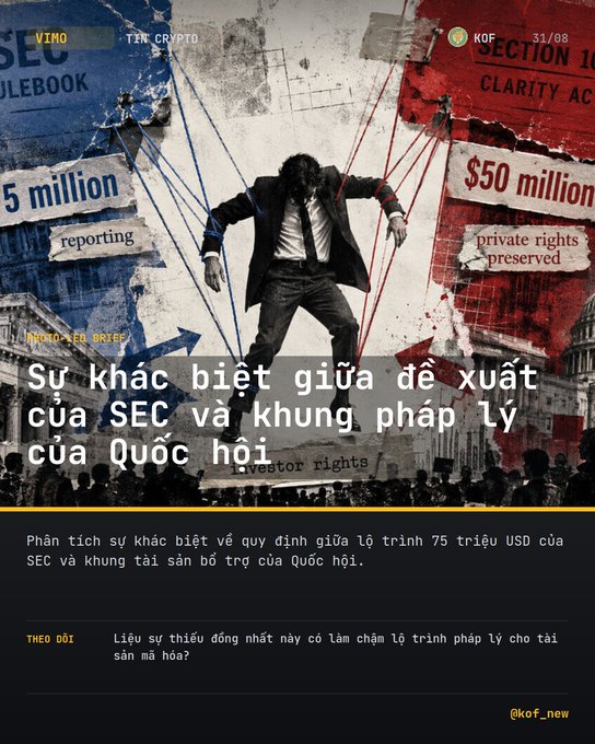 An informational graphic in Vietnamese discussing SEC proposals and congressional legal frameworks, with text reading 'Sự khác biệt giữa đề xuất của SEC và khung pháp lý của Quốc hội' and mentioning a $75 million SEC process.