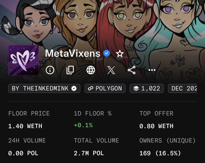 The image has a table with data about cryptocurrencies being tracked by users. The text reads "metavixens just flipped MAYC". This implies that some people are actively tracking and updating their cryptocurrency portfolios based on market changes or events.