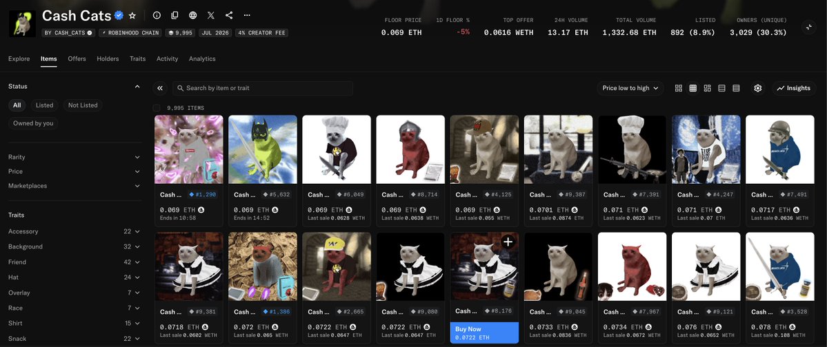 The image shows the OpenSea collection page for "Cash Cats," displaying 9,985 NFTs on Robinhood Chain with a floor price of 0.069 ETH, a 1D floor change of -5%, and a total volume of 1,332.68 ETH. This illustrates the post's argument that Cash Cats has a higher floor price (0.069 ETH) and 200M market cap compared to Pons Guy NFTs, which the author suggests is undervalued at just 0.0042 ETH despite a 400M market cap.