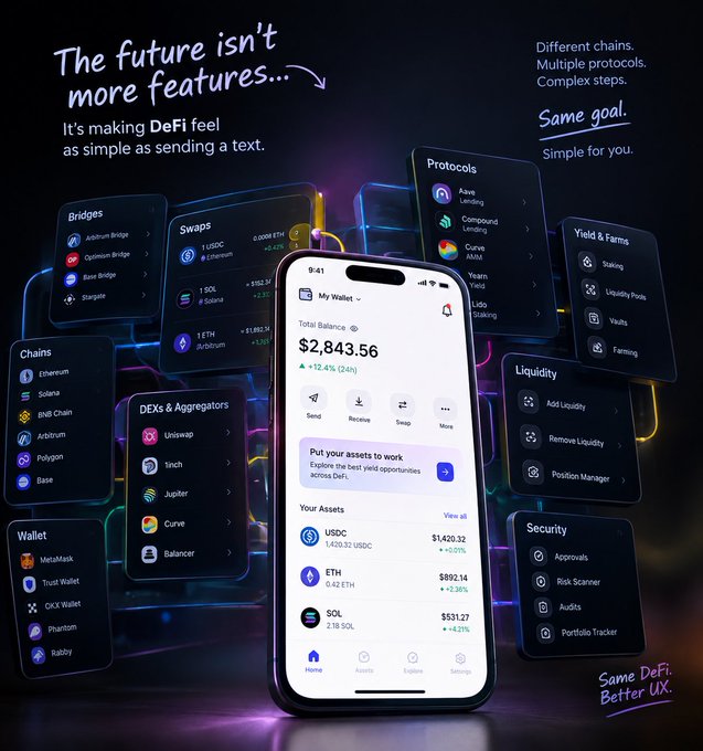 A promotional image for a DeFi wallet app showcasing various features like 'Bridges,' 'Swaps,' 'Chains,' 'Liquidity,' and 'Yield & Farms' surrounding a smartphone displaying a balance of $2,843.56.