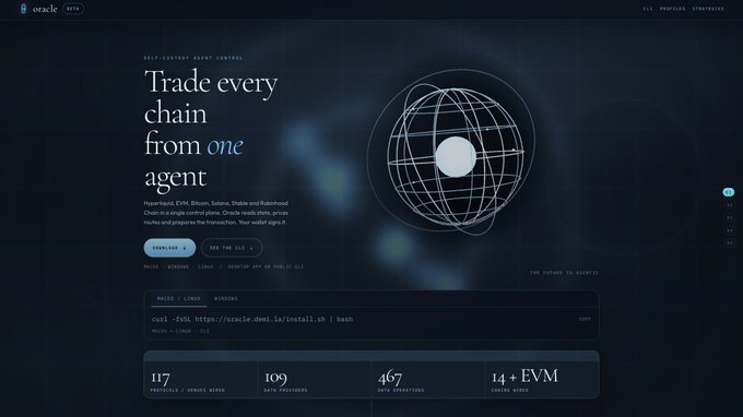 A dark-themed website screenshot for Oracle's beta self-custody agent control, featuring the headline "Trade every chain from one agent," supporting markets Hyperliquid, EVM, Bitcoin, Solana, Drake and Robinhood, and a stats bar showing 117 protocols/chain nodes, 109 data providers, 467 data operations, and 14+EVM chains. The image directly visualizes the described tool, showing its terminal interface with the install command "curl -fsSL https://oracle.dmz1.io/install.sh | bash" and emphasizing its unified AI-powered cross-chain trading capabilities.