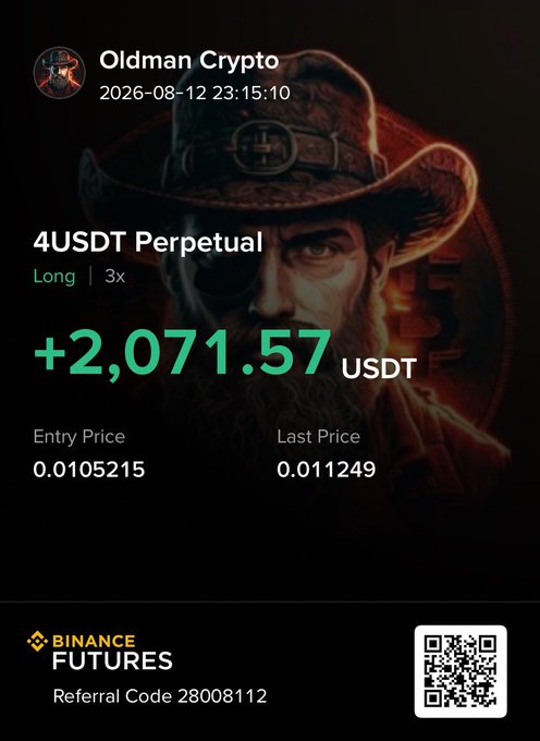 The image shows a Binance Futures trade screenshot from "Oldman Crypto" displaying a profitable long position on the 4USDT perpetual pair with a 3x leverage, showing a gain of +2,071.57 USDT from an entry price of 0.0105215 to a last price of 0.011249, with referral code 28008112 and a QR code at the bottom. The cowboy-themed background and 3x leveraged long trade on a low-priced USDT-margined perpetual illustrates the high-risk, high-reward nature of the meme coin trading strategy referenced in the accompanying post about a $4 meme on BNB Chain recovery play.
