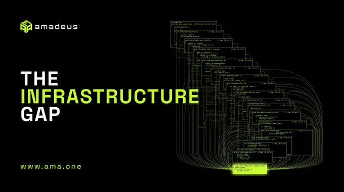 A promotional graphic by Amadeus titled 'THE INFRASTRUCTURE GAP' with the URL www.ama.one, featuring a technical network diagram on a dark background.